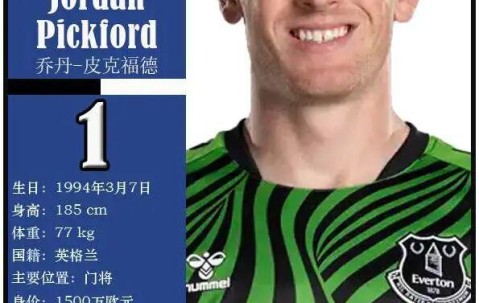 kaiyun-球星卡（2026美加墨世界杯）：英格兰队26人一览